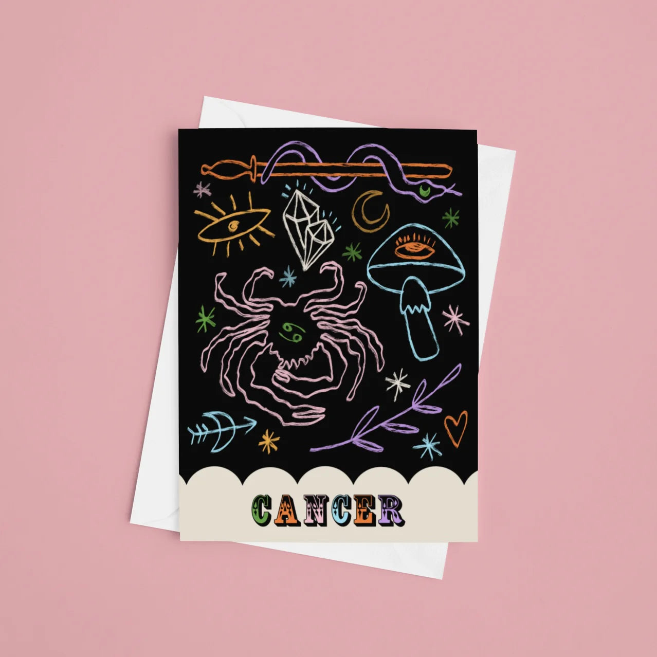 Cancer Zodiac - A6 Card